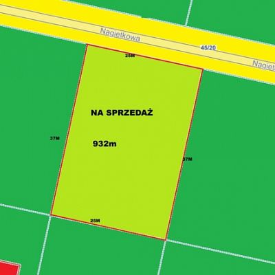 DZIAŁKA na SPRZEDAŻ